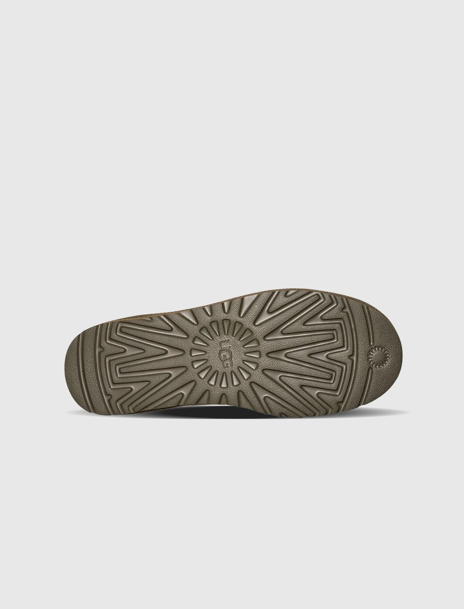 UGG X REESE COOPER ULTRA MINI 